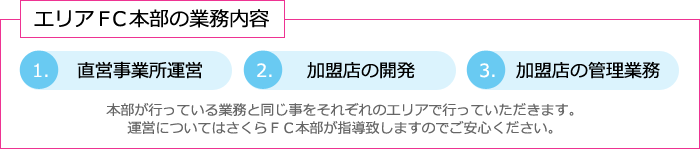 エリアFC本部の業務内容