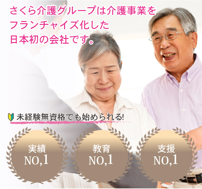 さくら介護グループは介護事業を
フランチャイズ化した日本初の会社です。
